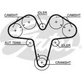 Ремень ГРМ GATES 5476XS