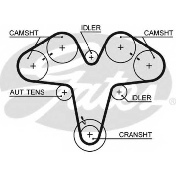 Ремень ГРМ GATES 5476XS