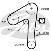 Ремень ГРМ GATES 5483XS