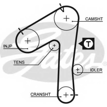 Ремень ГРМ GATES 5483XS