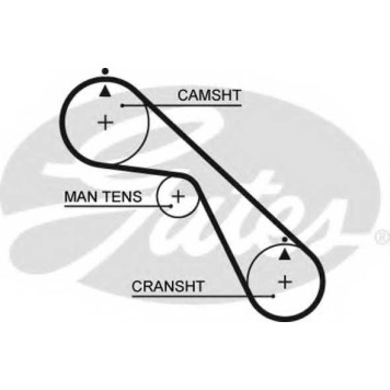 Ремень ГРМ GATES 5530XS