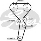 Ремень ГРМ GATES 5585XS