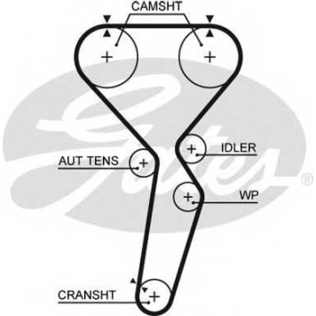 Ремень ГРМ GATES 5585XS