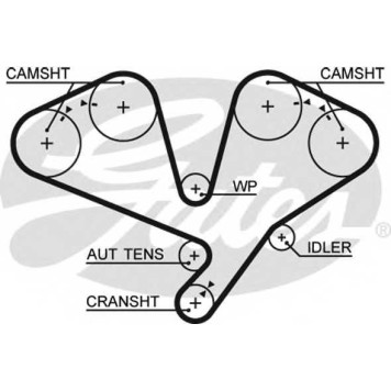 Ремень ГРМ GATES 5611XS