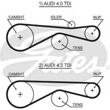 Ремень ГРМ GATES 5613XS