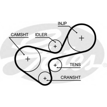 Ремень ГРМ GATES 5639XS