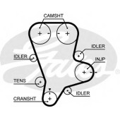Ремень ГРМ GATES 5644XS