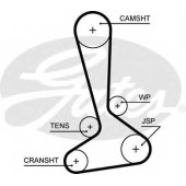 Ремень ГРМ GATES 5645XS