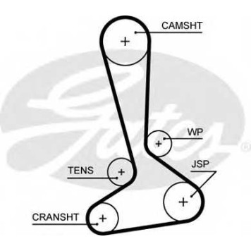 Ремень ГРМ GATES 5645XS