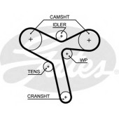 Ремень ГРМ GATES 5647XS