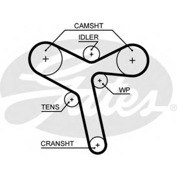 Ремень ГРМ GATES 5647XS