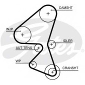 Ремень ГРМ GATES 5656XS