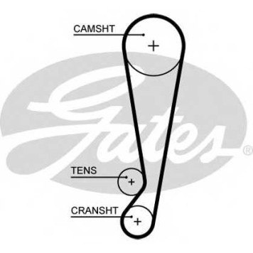 Ремень ГРМ GATES 5664XS