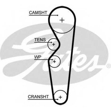 Ремень ГРМ GATES 5665XS