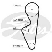 Ремень ГРМ GATES 5670XS