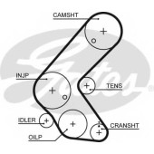 Ремень ГРМ GATES 5679XS