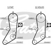 Ремень ГРМ GATES 5020