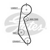 Ремень ГРМ GATES 5090