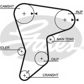 Ремень ГРМ GATES 5133