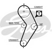 Ремень ГРМ GATES 5192XS