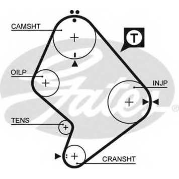 Ремень ГРМ GATES 5214XS