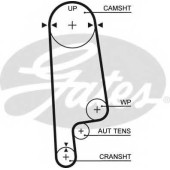 Ремень ГРМ GATES 5234XS
