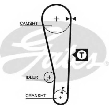 Ремень ГРМ GATES 5250XS