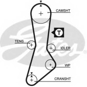 Ремень ГРМ GATES 5264XS