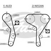 Ремень ГРМ GATES 5269XS