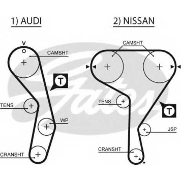 Ремень ГРМ GATES 5269XS