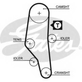 Ремень ГРМ GATES 5302XS