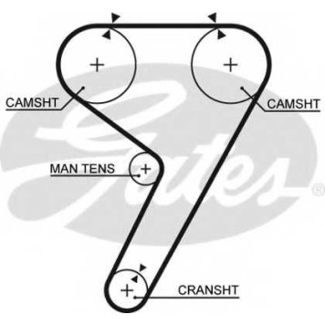 Ремень ГРМ GATES 5304