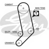 Ремень ГРМ GATES 5323XS