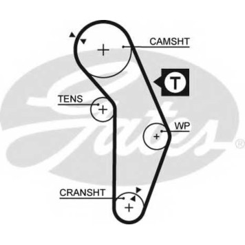 Ремень ГРМ GATES 5350XS