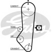 Ремень ГРМ GATES 5357XS