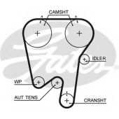 Ремень ГРМ GATES 5378XS
