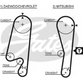 Ремень ГРМ GATES 5434XS