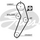 Ремень ГРМ GATES 5473XS