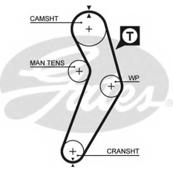 Ремень ГРМ GATES 5473XS
