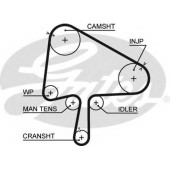 Ремень ГРМ GATES 5510XS