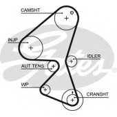 Ремень ГРМ GATES 5589XS