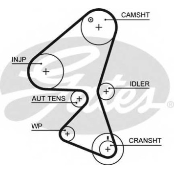Ремень ГРМ GATES 5598XS