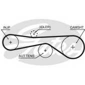 Ремень ГРМ GATES 5614XS