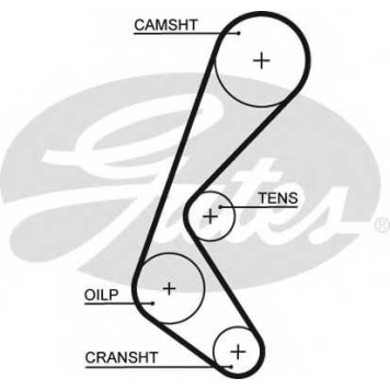 Ремень ГРМ GATES 5628XS