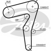 Ремень ГРМ GATES 5650XS