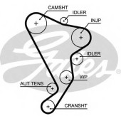 Ремень ГРМ GATES 5661XS