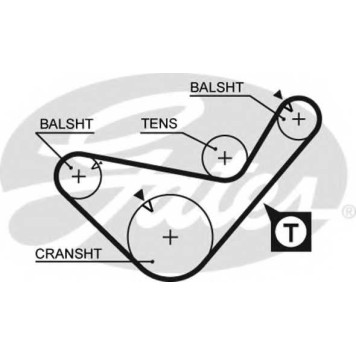 Ремень ГРМ GATES 5436XS
