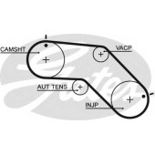 Ремень ГРМ GATES 5504XS