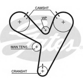 Ремень ГРМ GATES T279