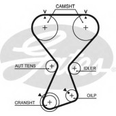 Ремень ГРМ GATES T313